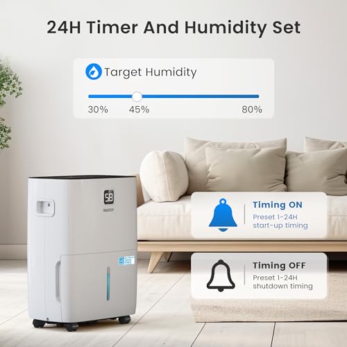 0.48 Gallon Dehumidifier with Auto or Manual Drainage C1517