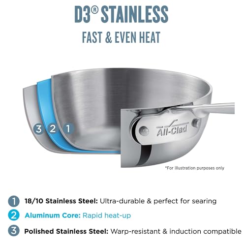 Stainless Steel 14-Inch Wok Y364