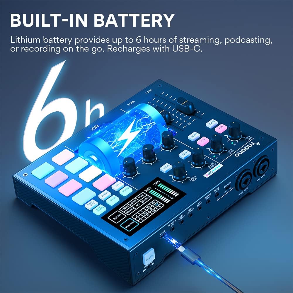 Audio Interface with DJ Mixer and Sound Card G40941
