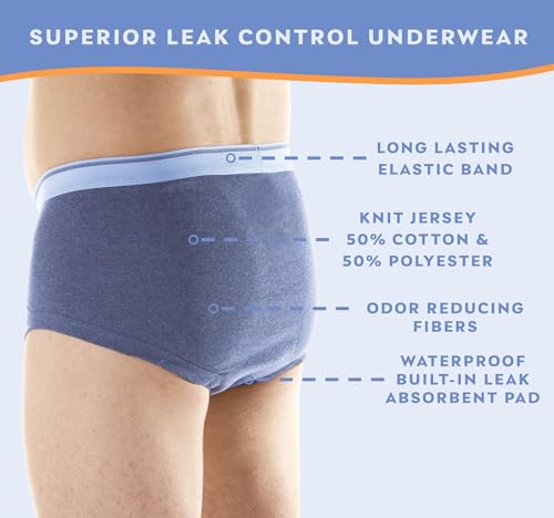 Gray L Pack of 3 Reusable Washable Incontinence Underwear K25276