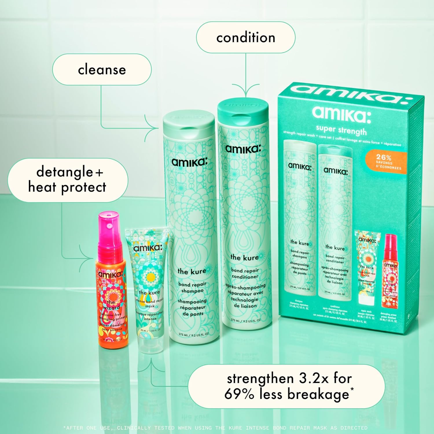 Repair Wash + Care Set H62143