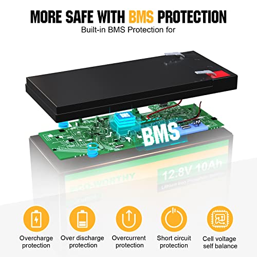 12V 10Ah Lithium LiFePO4 Deep Cycle Battery with Built-in BMS I3029