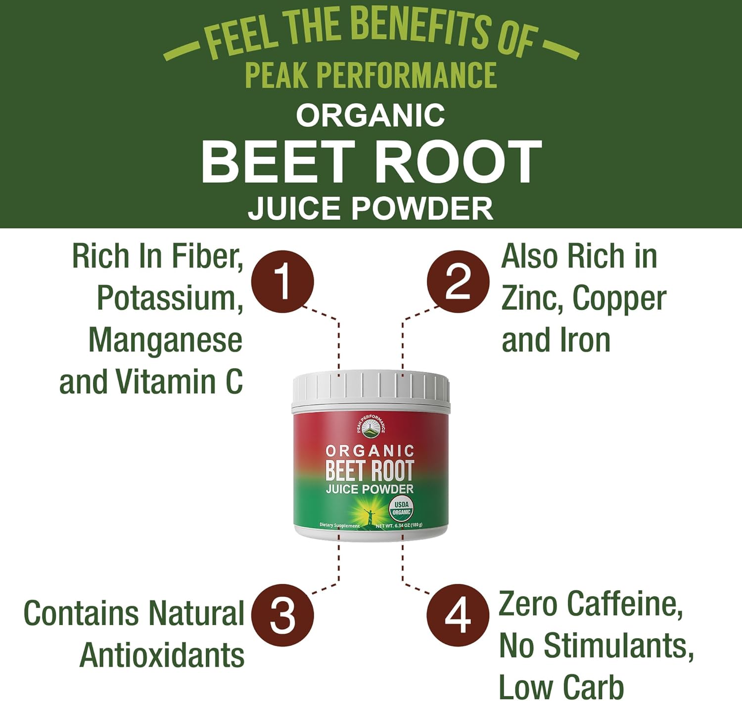 Organic Beet Root Powder U4328