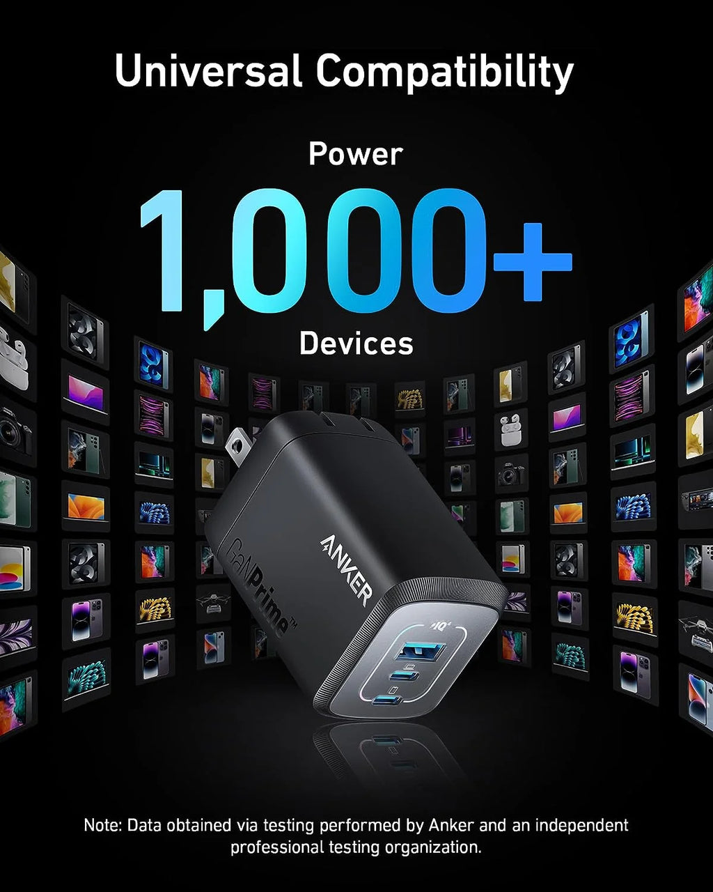 100W USB C GaN Wall Charger, 3-Port Compact Fast Charger Y6922