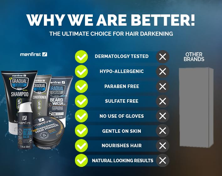 Gradual Gray Shampoo D3588