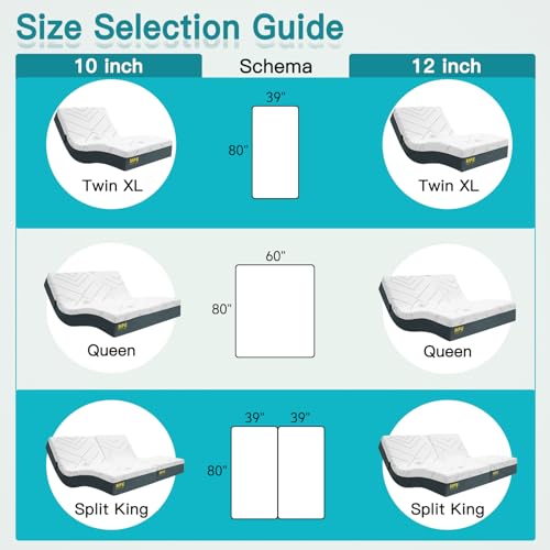 Queen Adjustable Bed Base with Memory Foam Mattress M287988