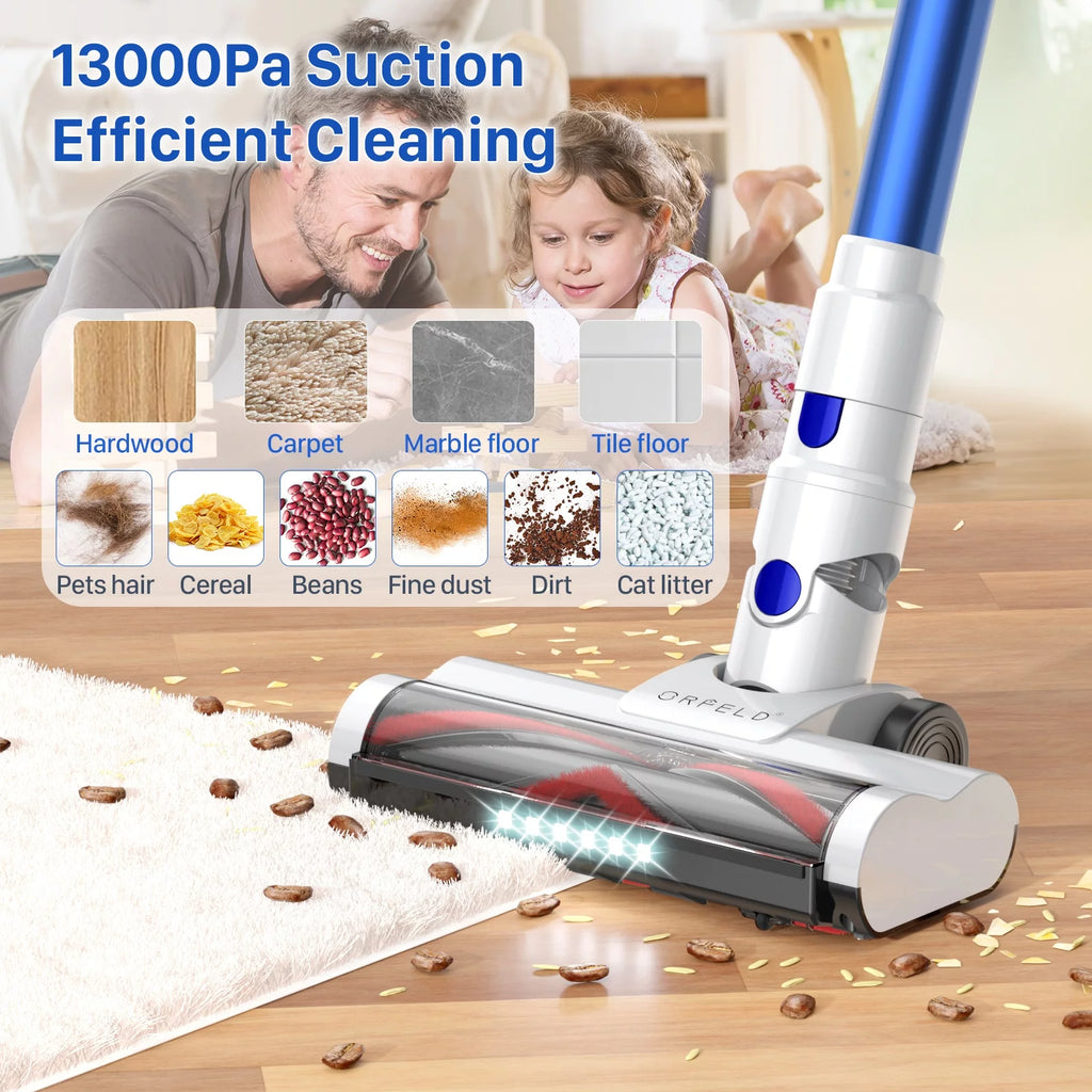 Cordless Vacuum Cleaner with 2200mAh Battery C802