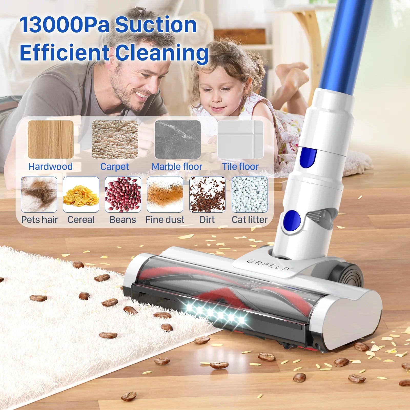 Cordless Vacuum Cleaner with 2200mAh Battery C802