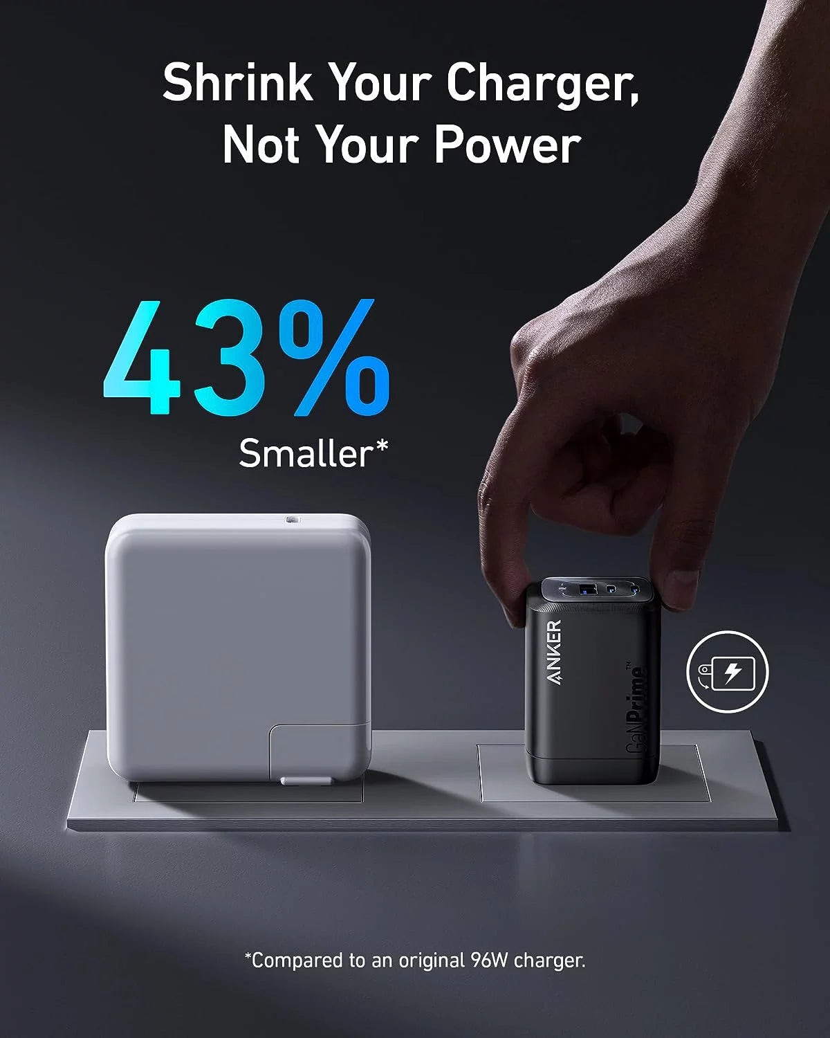 100W USB C GaN Wall Charger, 3-Port Compact Fast Charger Y6922