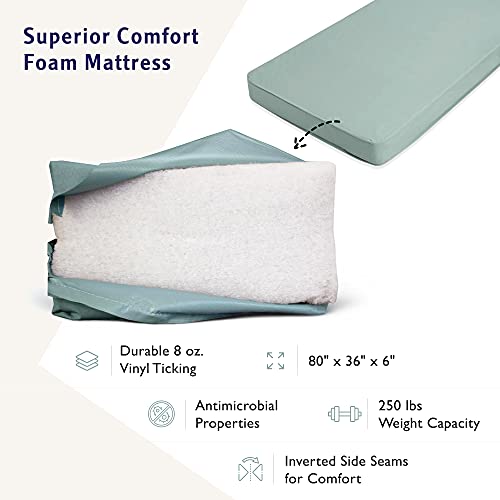 80" x 36" Fully Adjustable Electric Hospital Bed with Foam Mattress and Half Rails W70152