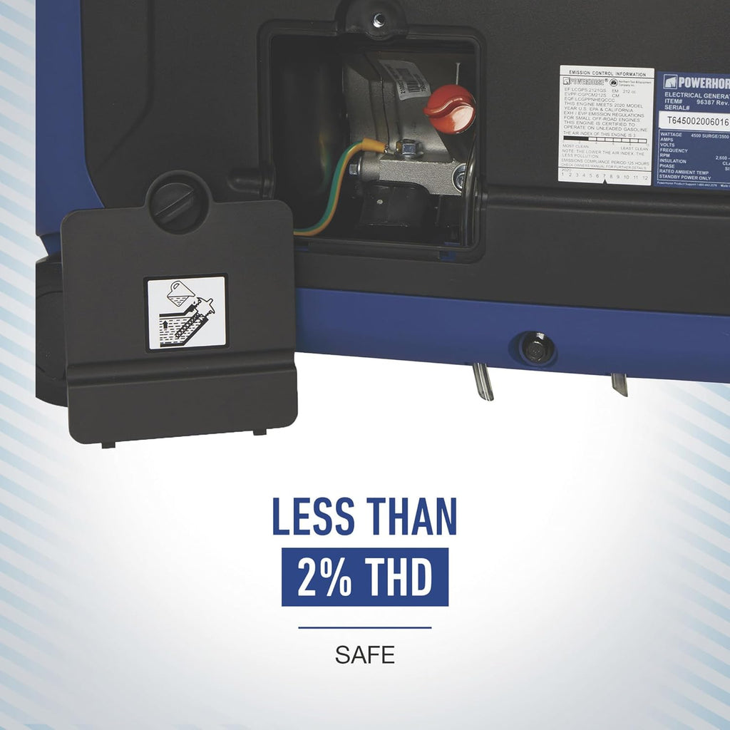 4500 Surge Watts 3500 Rated Watts Electric Start Inverter Generator D6040