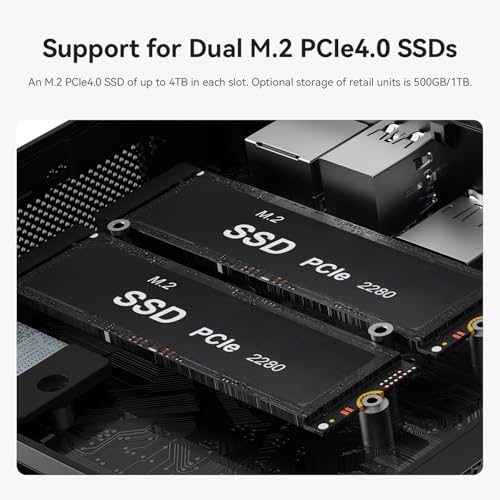 Mini PC AMD Ryzen 7 6800U 32GB LPDDR5 1TB PCIe4.0 Radeon 680M Graphics Wi-Fi 6 BT5.2 A54492