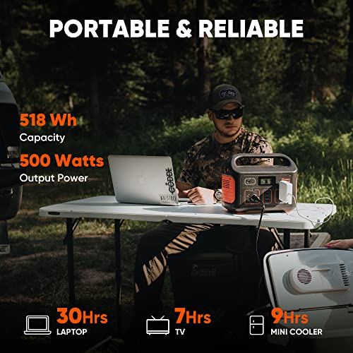 518Wh Portable Lithium Power Station with 110V/500W AC Outlet W49115