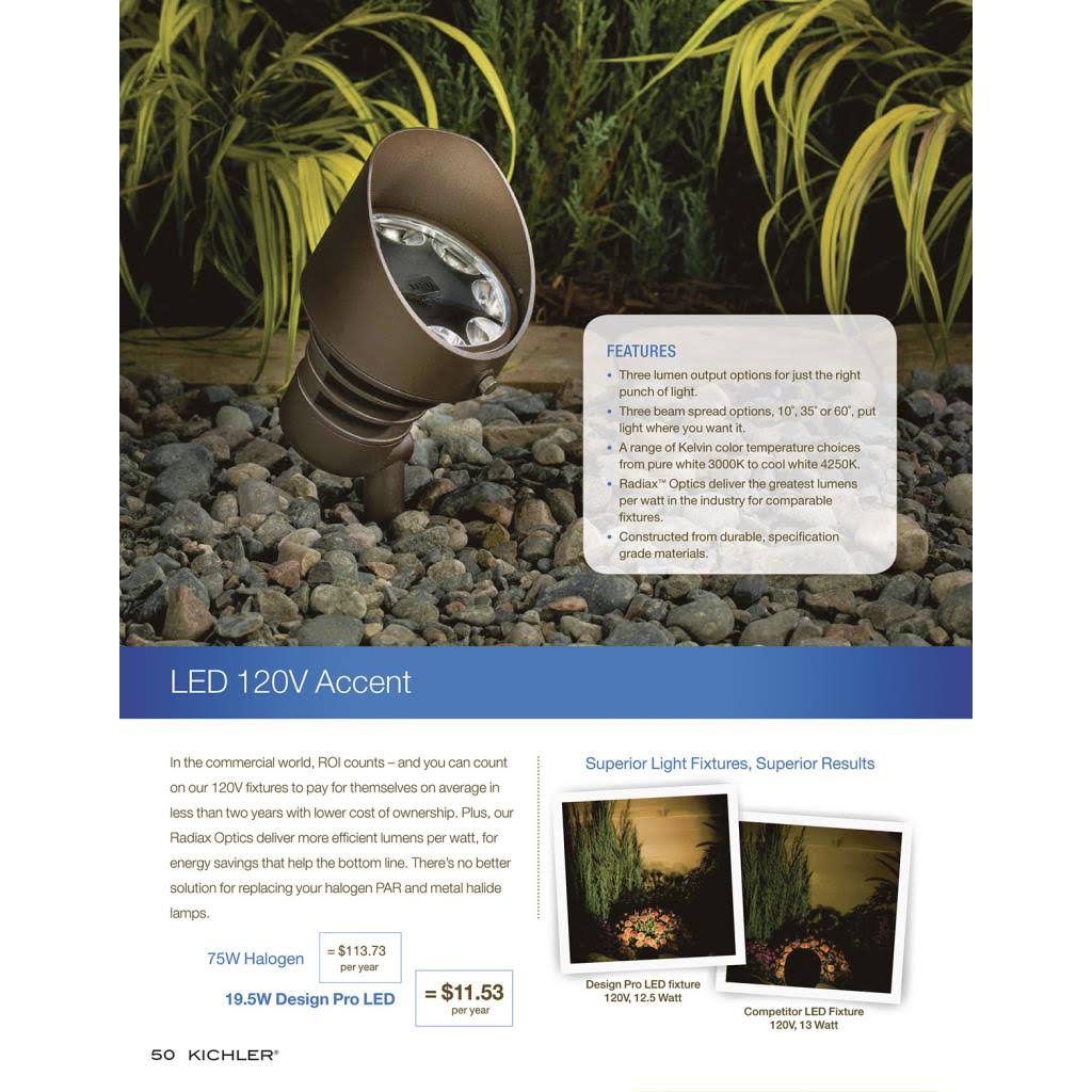 Brass Landscape LED Accent Light F9751