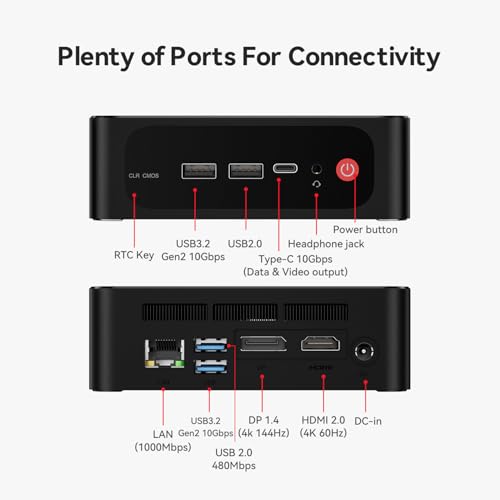 Mini PC AMD Ryzen 7 6800U 32GB LPDDR5 1TB PCIe4.0 Radeon 680M Graphics Wi-Fi 6 BT5.2 A54492