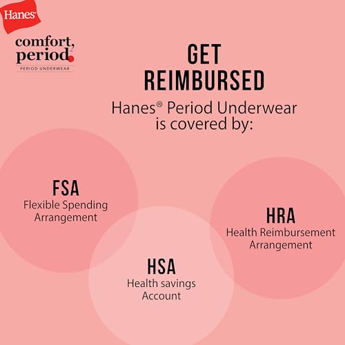 Girls' Boys' Short & Hipster Period Underwear, Moderate Protection, Multi-Pack O7518