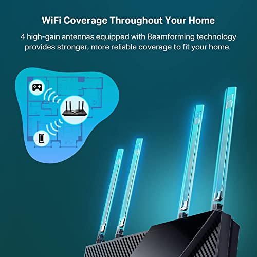 AX6000 Dual Band Wi-Fi 6 Router U850