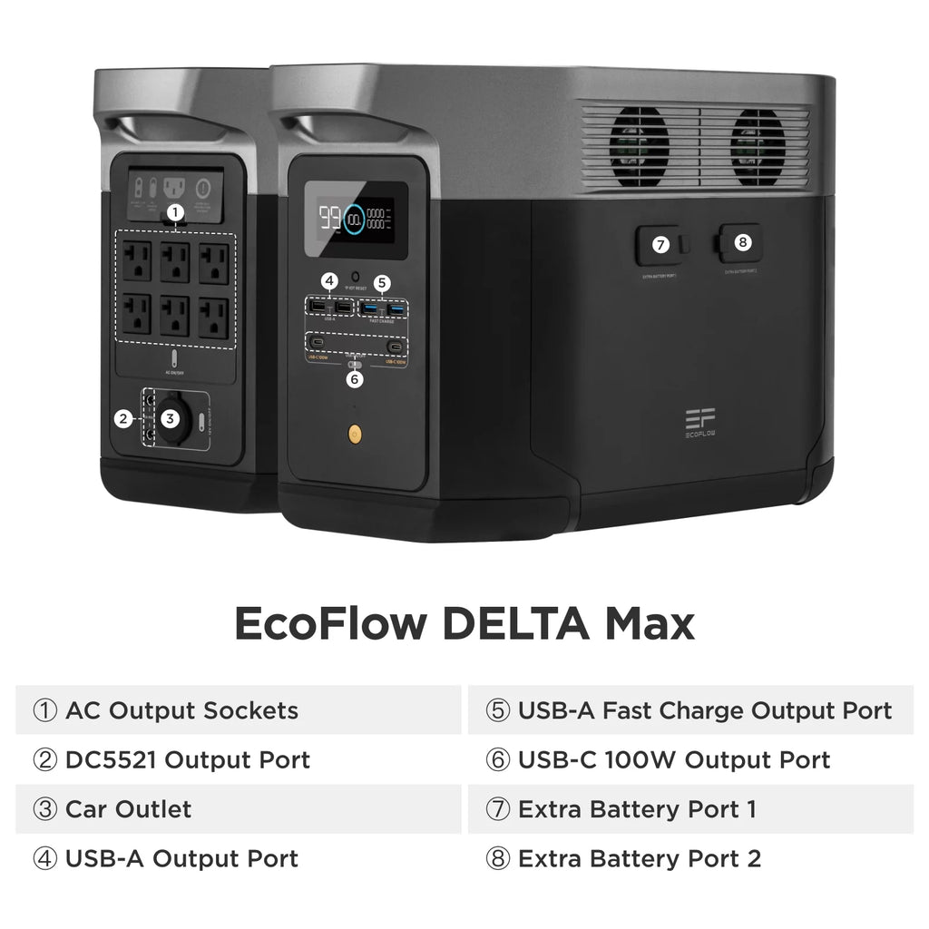2400 Watt Solar Generator 2016wh Lithium Storage M611