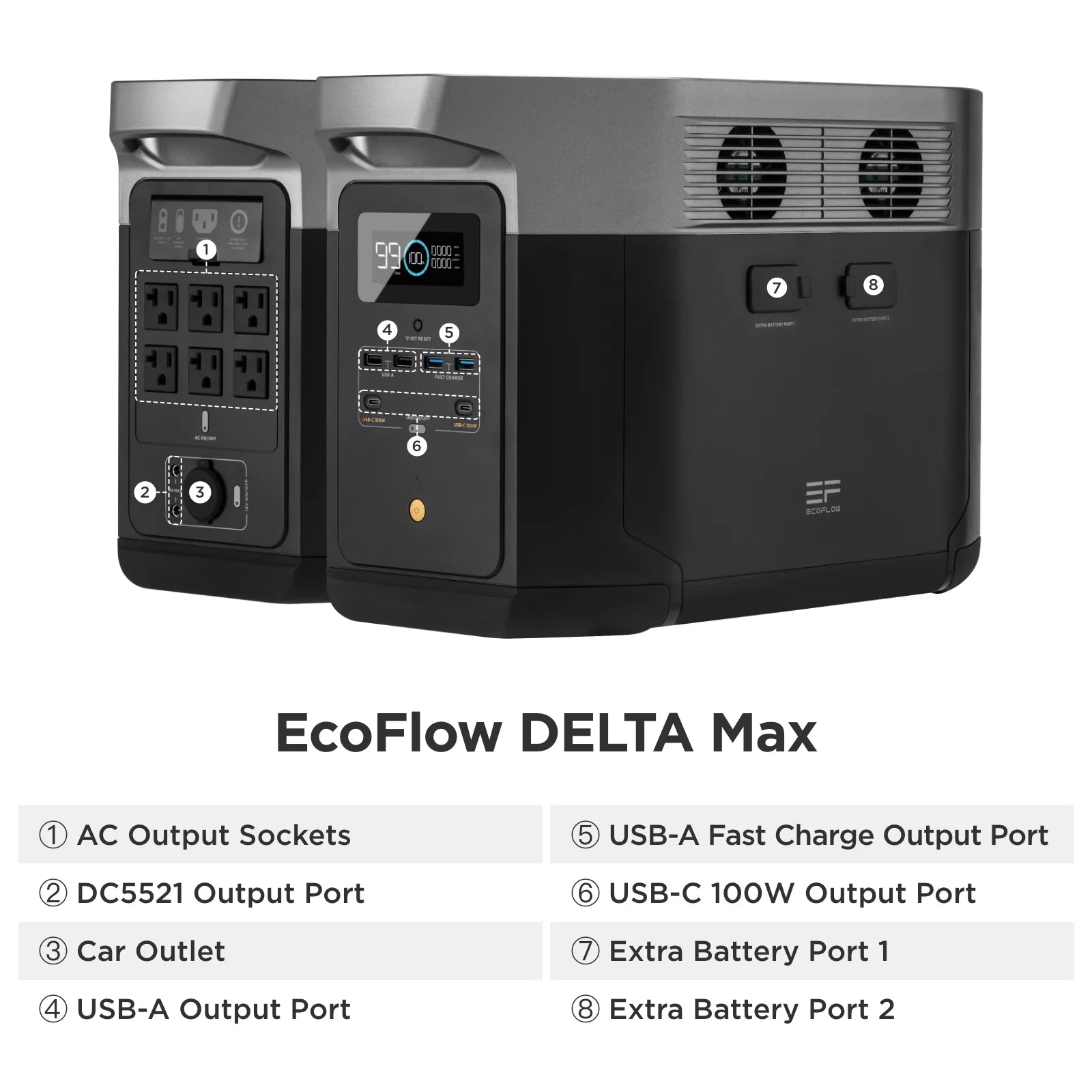 2400 Watt Solar Generator 2016wh Lithium Storage M611