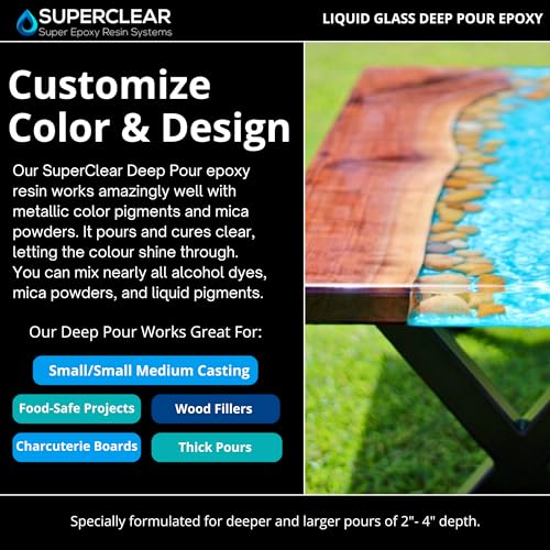 3 GL Epoxy Resin Kit, Black Diamond Mica Powder 1.5 oz Kit L59923