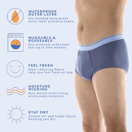 Gray L Pack of 3 Reusable Washable Incontinence Underwear K25276