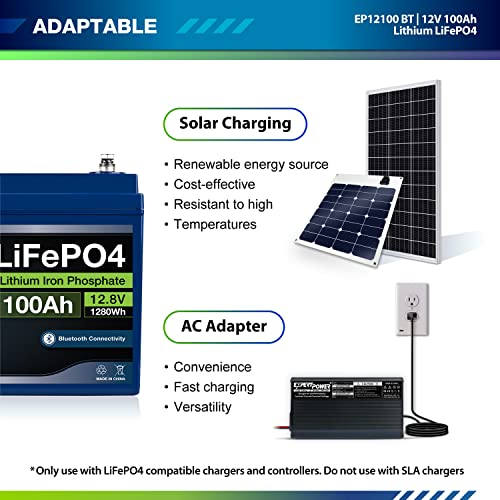12V 100Ah Lithium LiFePO4 Deep Cycle Rechargeable Battery with Bluetooth F942478