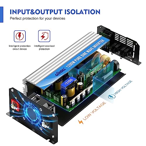 1200 Watt Pure Sine Wave Power Inverter 12V DC to 120V with USB Ports M56459