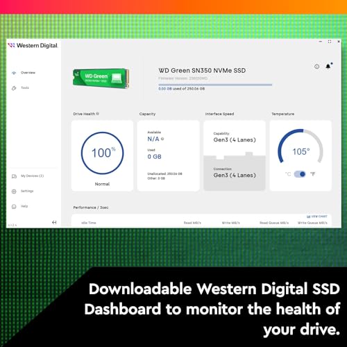500GB WD Green SN350 NVMe Internal SSD Solid State Drive U235
