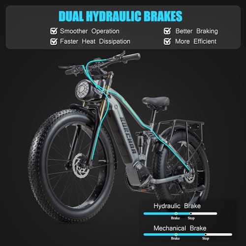 26''x4.0 Inch Fat Tire Electric Bike with 48V 30Ah Battery Y3507