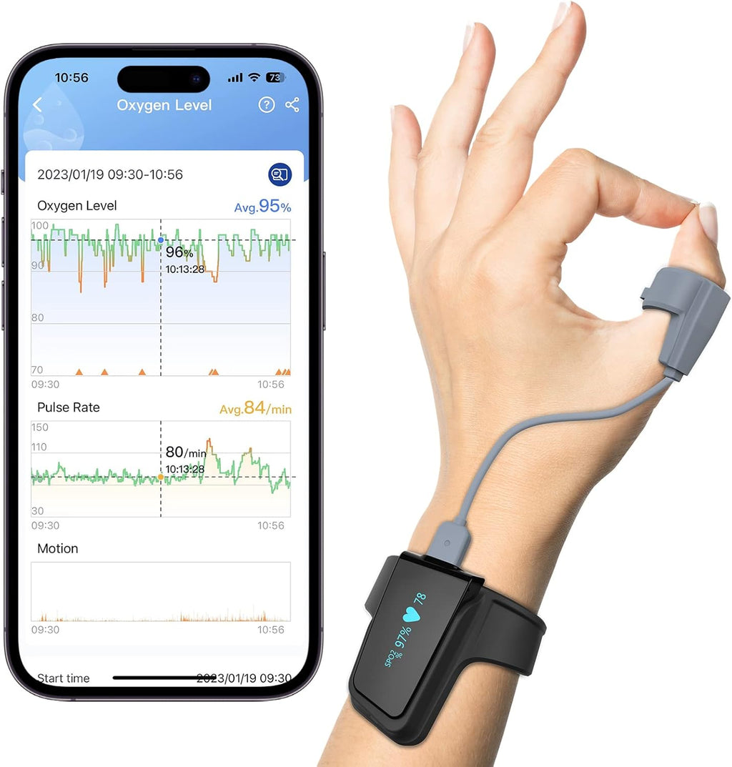 O2 Pulse Oximeter with Smart Reminder G55683