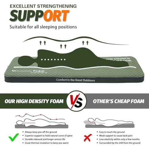4" Ultra-Thick Self Inflating Foam Camping Mattress R15022