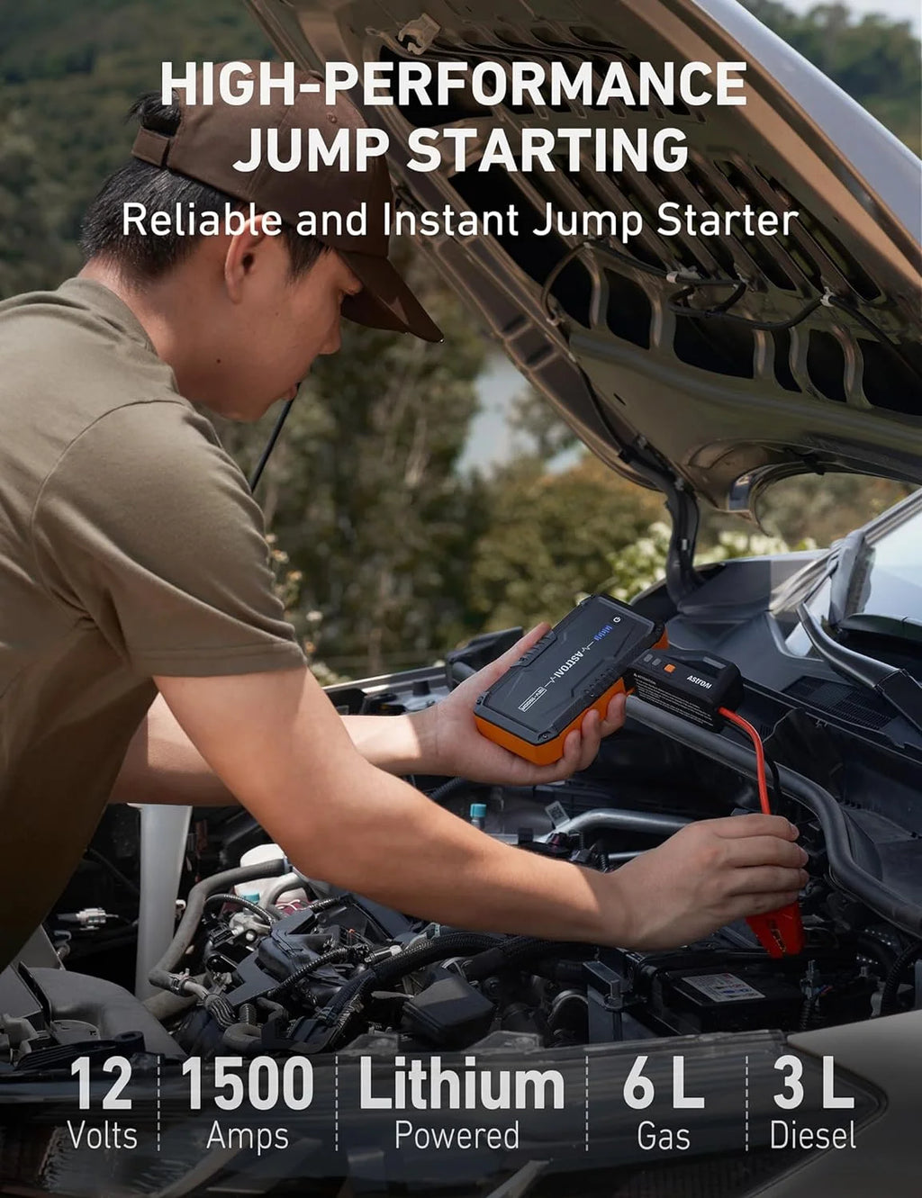 1500A Portable Car Jump Starter B89815