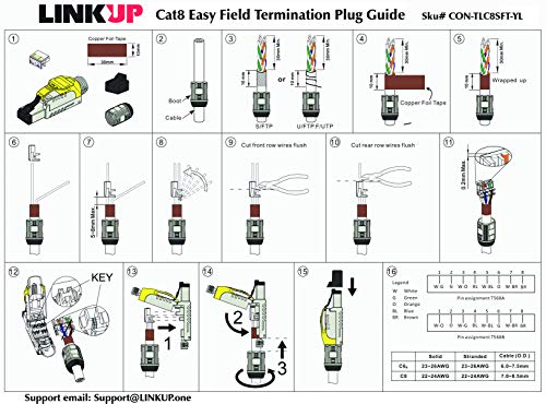Cat8 Ethernet Cable Connector 2-Pack RJ45 Metal Tool Free Termination Plug Double Shielded Solid LAN Cable H967