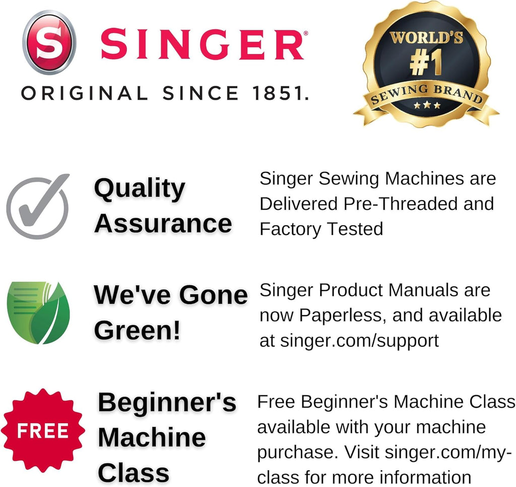 Sewing and Embroidery Machine G471745