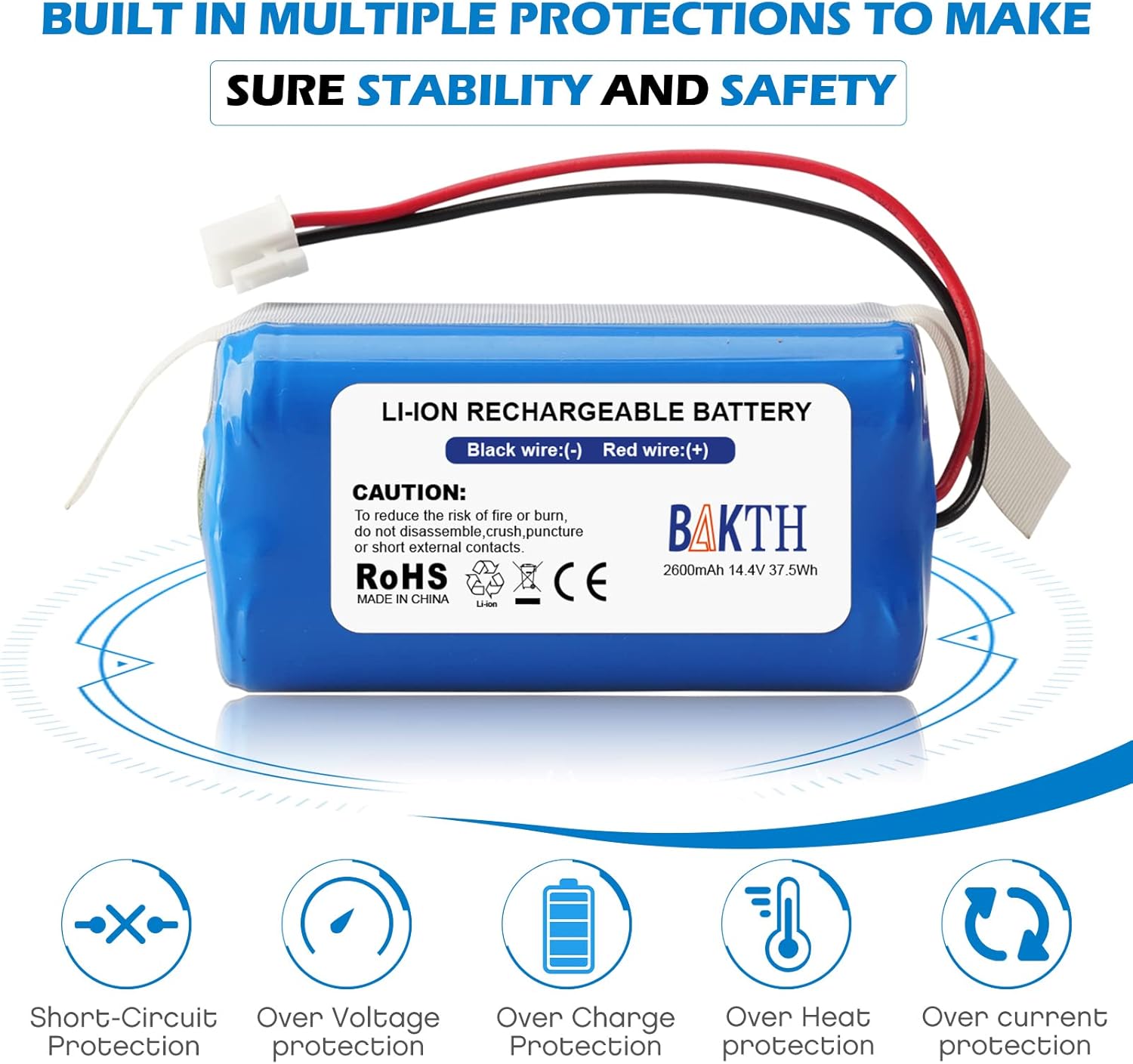 14.4V 2600mAh Replacement Battery M3453
