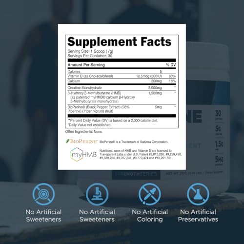 30 Servings Unflavored Creatine HMB G540460
