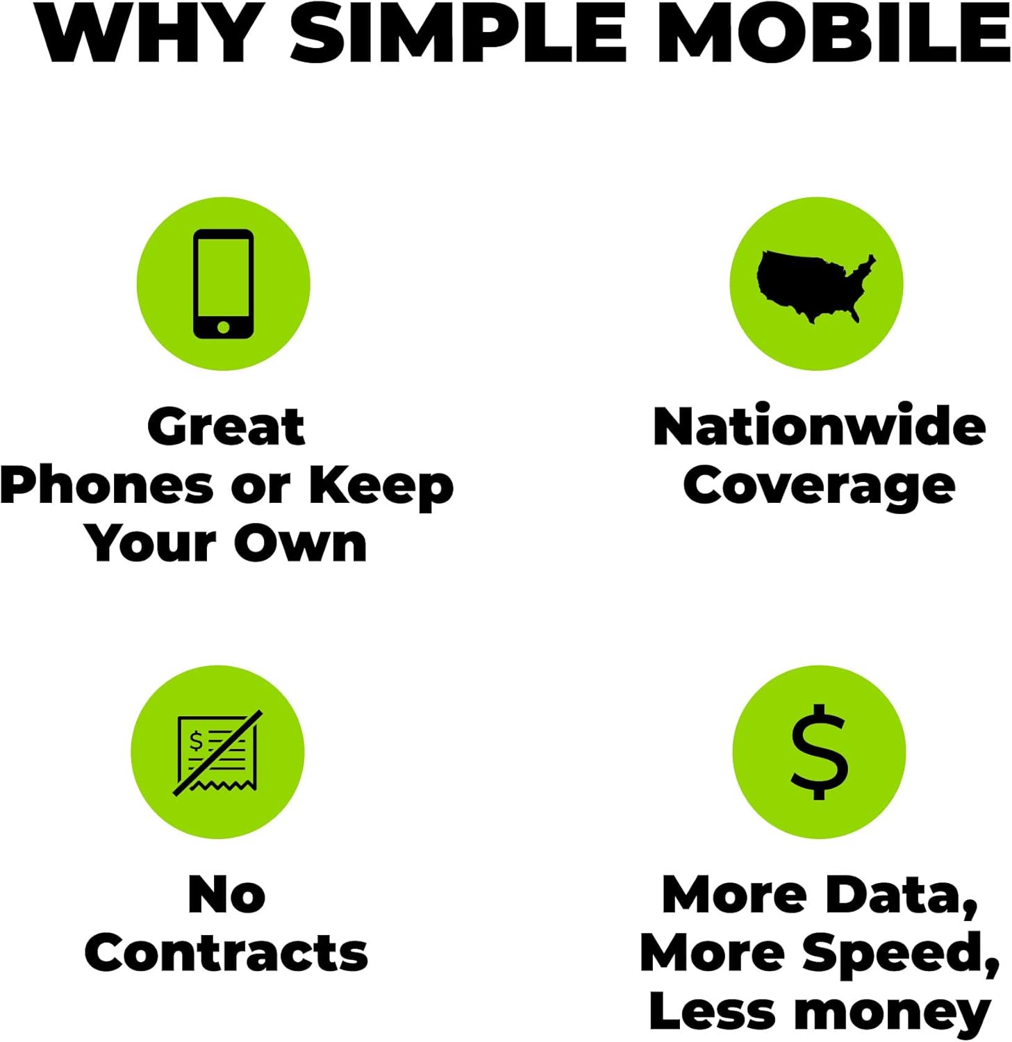 $30 5 GB Data, Unlimited Talk & Text Plan A9377
