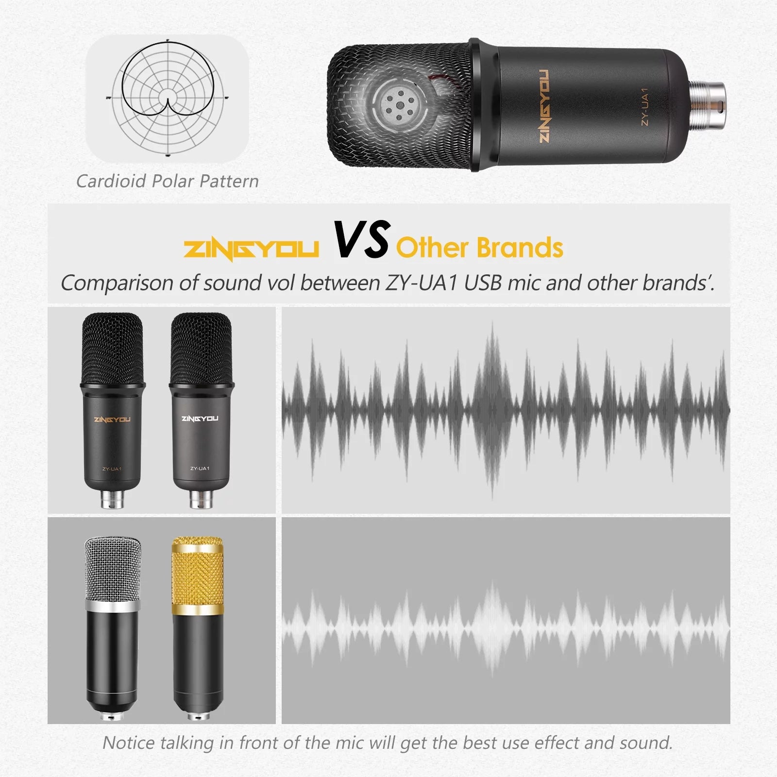 UA1 USB Condenser Microphone Set M67221