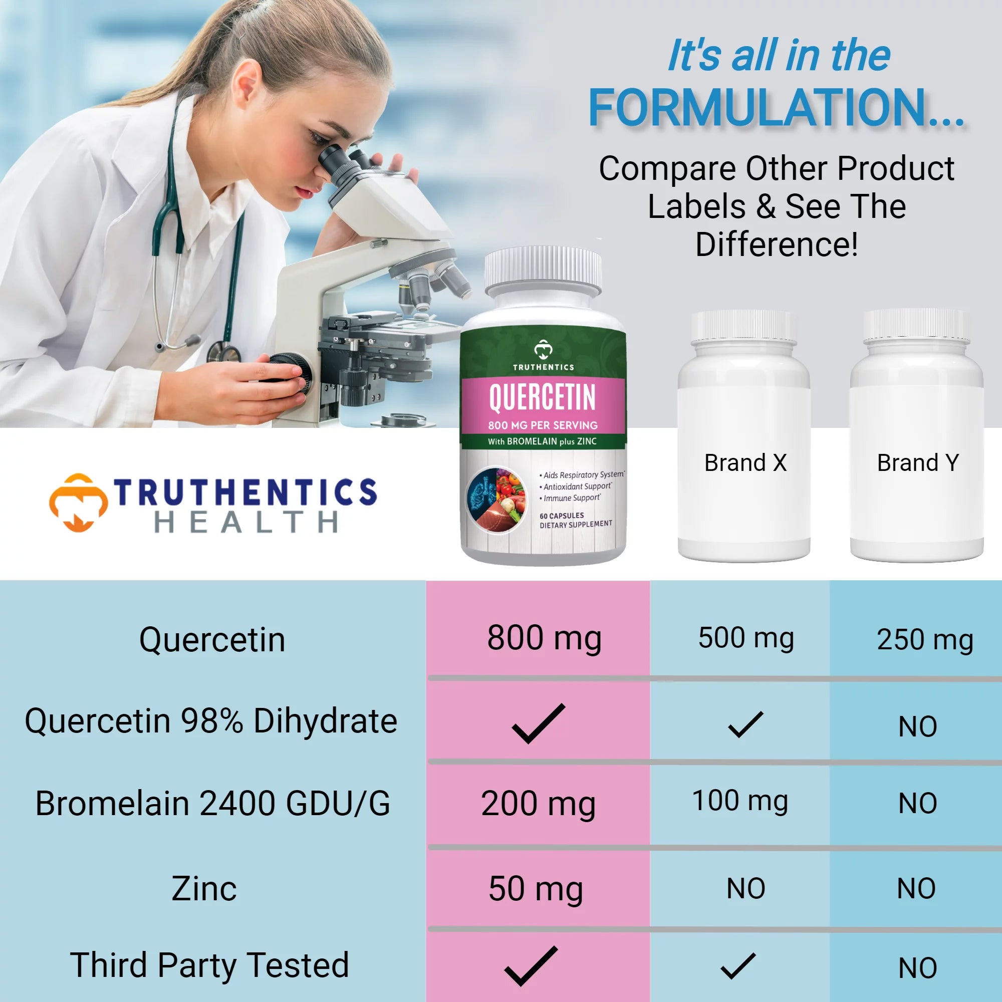 Quercetin 800mg 120 Capsules Supplement D270