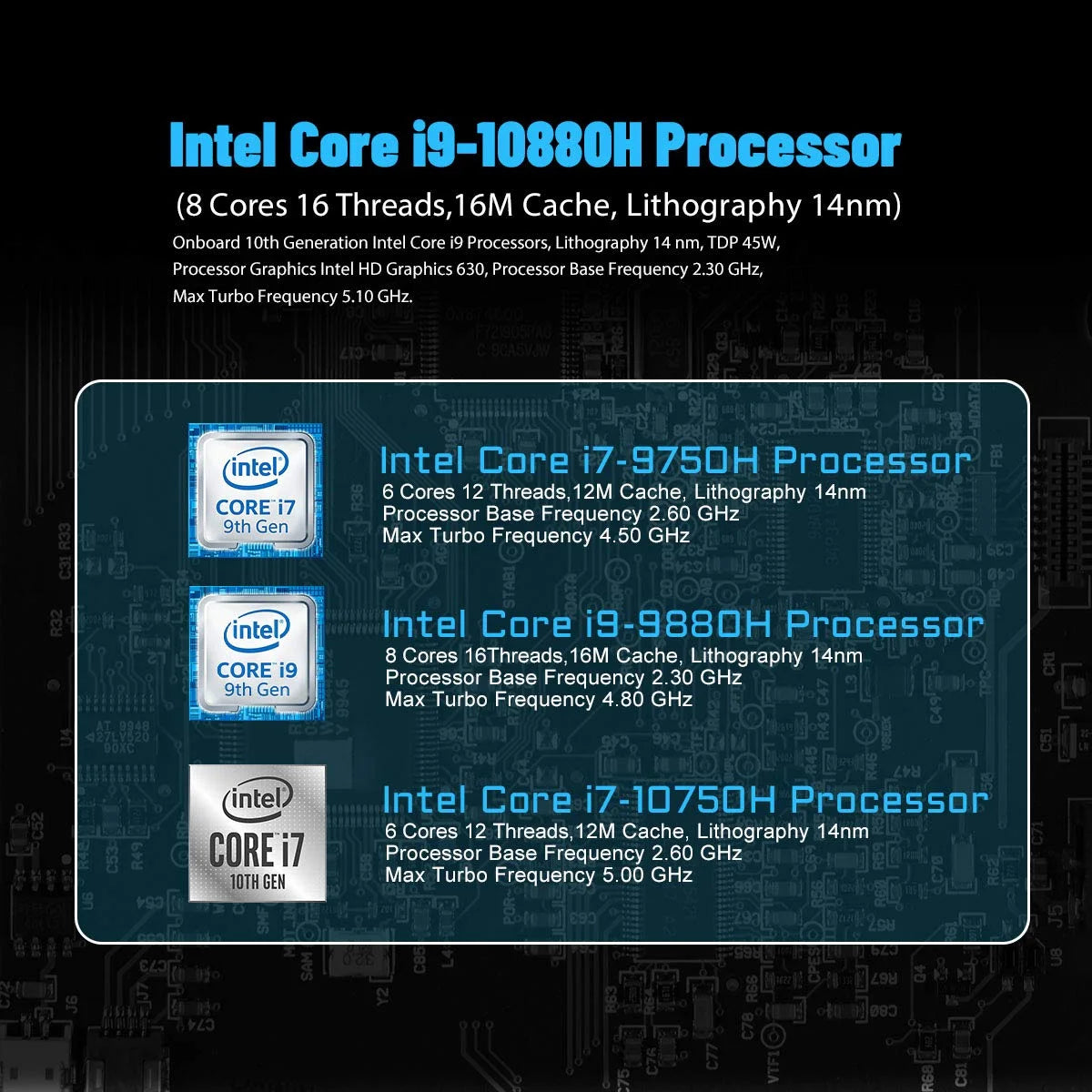 Mini PC Desktop Computer DDR4 Octa Core i9 10880H 64GB RAM 1TB SSD 2LAN HD DP M.2 WiFi BT4.2 Windows 11 Pro G6003