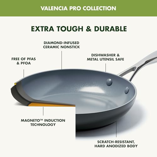 2QT and 3QT Hard Anodized Ceramic Nonstick Saucepan Pot Set with Lids, Gray C784331