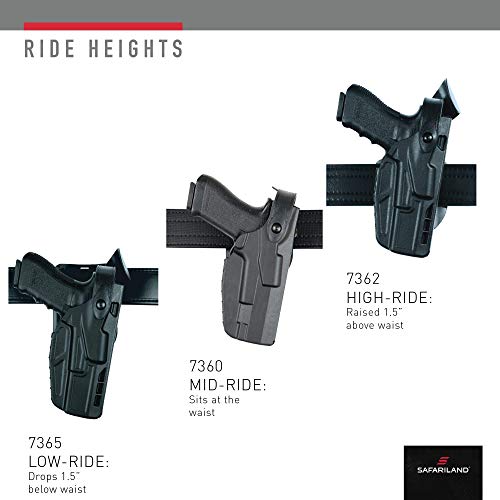 Level 3 Retention Duty Holster P1730