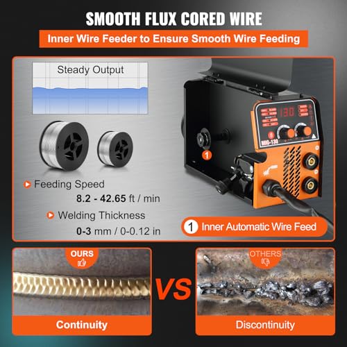130A 3 in 1 MIG/MMA/LIFT TIG Flux Core Welder N4053