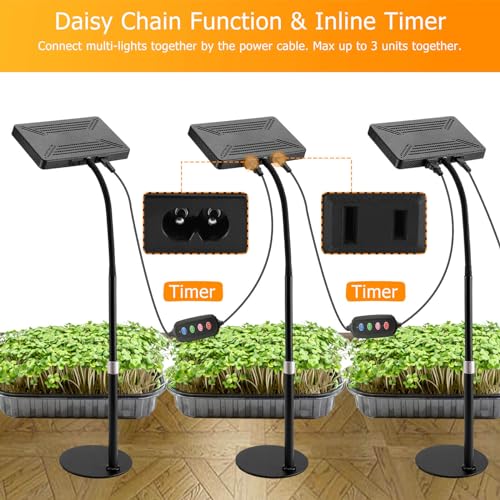 Tripod Stand Grow Light with Timer, 208PCS LEDs, 24"-64" Height Adjustable J635900