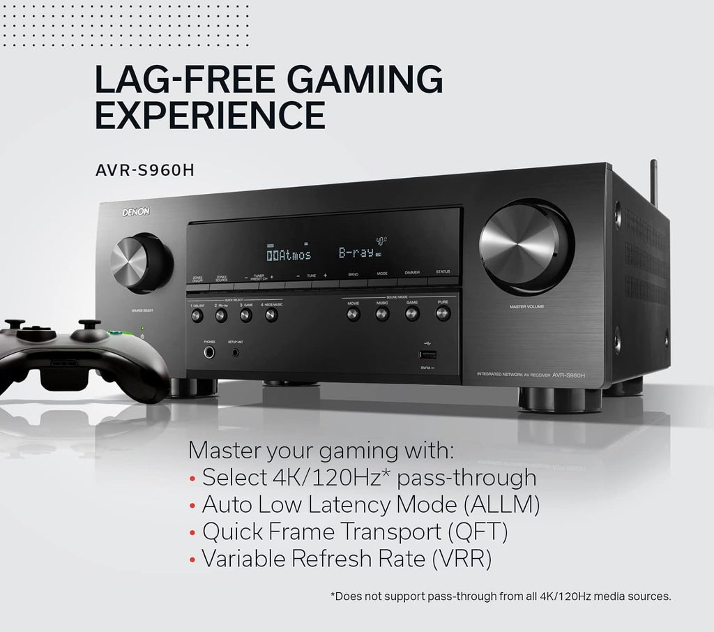 8K Ultra HD 7.2 Channel AV Receiver, Black H238