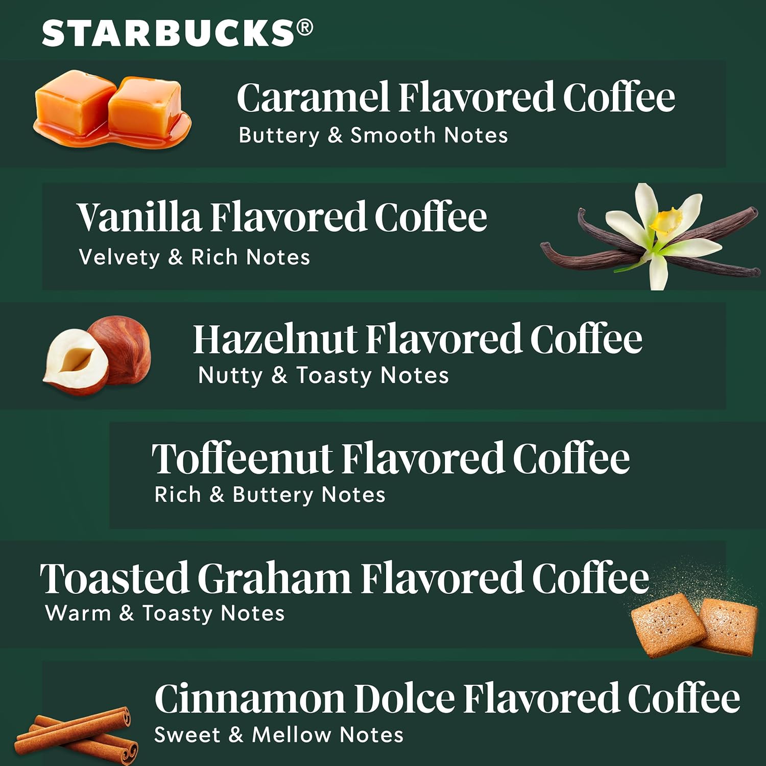 6 boxes (60 pods total) Coffee Pods X12640