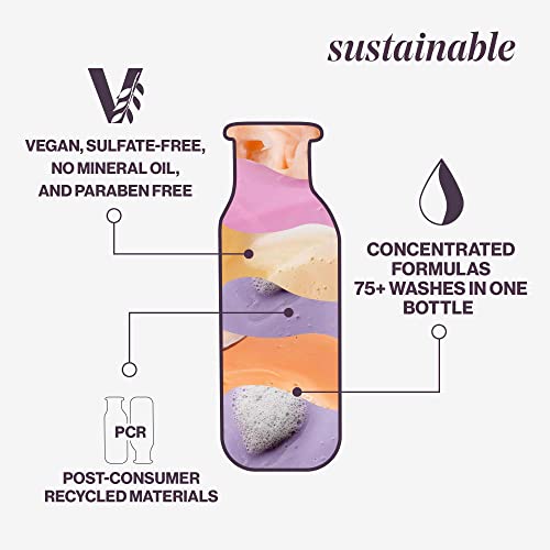 Sulfate-Free Vegan Purple Shampoo and Conditioner Set Y9308