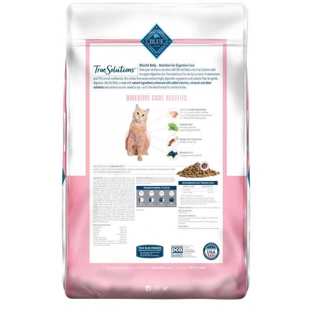 Blue Buffalo True Solutions Blissful Belly Digestive Care Adult Dry Cat Food B2920