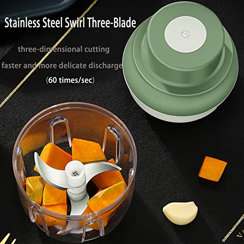 250ML Electric Mini Food Chopper with USB Charging W727631
