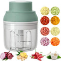 250ML Electric Mini Food Chopper with USB Charging W727631